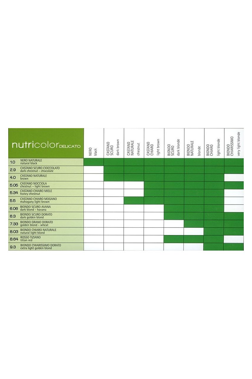 Püsivärv BIOKAP NUTRICOLOR DELICATO 8.64 titaanpunane